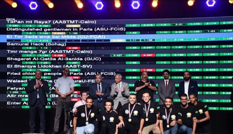 كلية الحاسبات والذكاء الاصطناعي تتالق بمسابقة icpc المقامة بالاكاديمية البحرية بالاسكندرية ب ٧ فرق